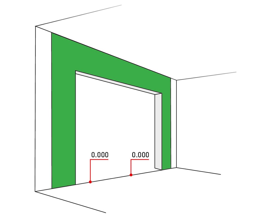 Требования к помещению и проему для установки гаражных ворот