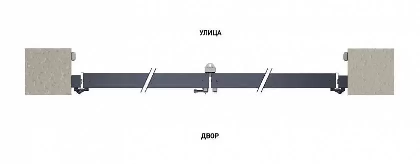 Тип монтажа распашных ворот: встроенный с открыванием внутрь